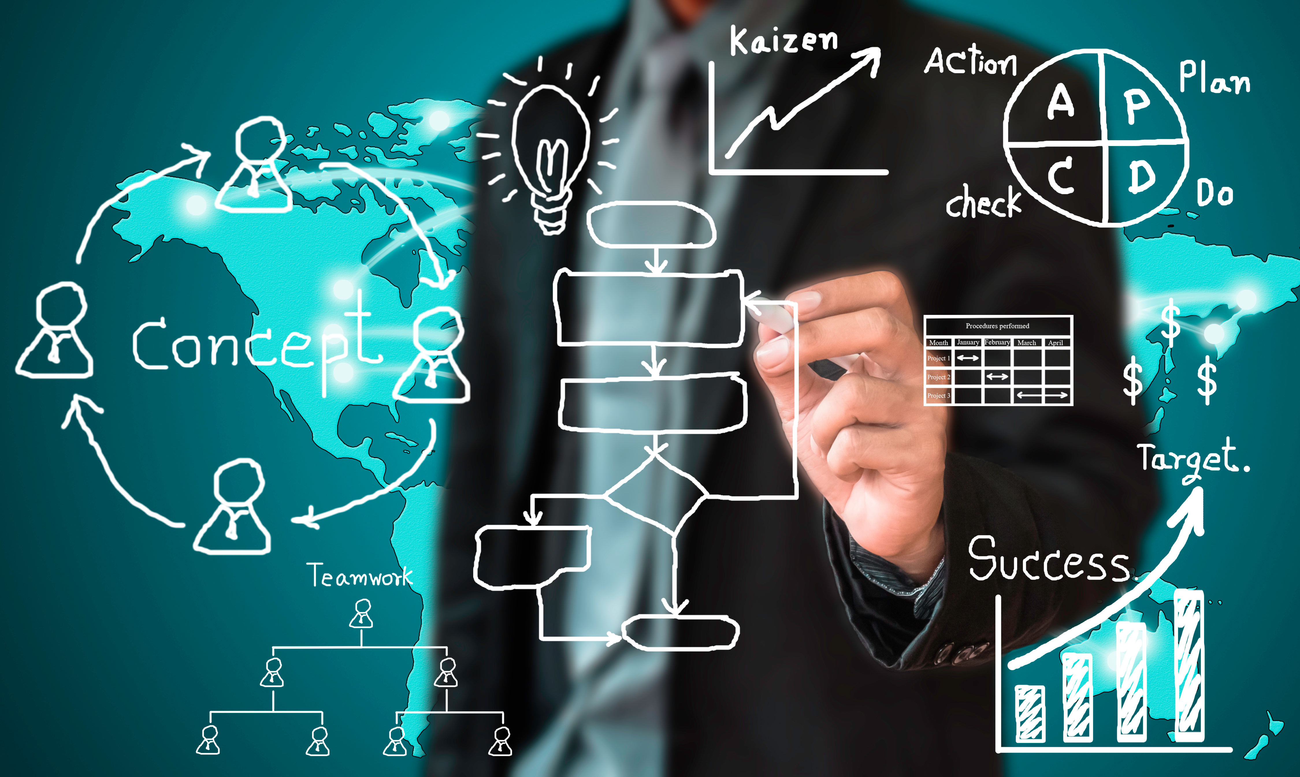 business man writing concept of business process improve